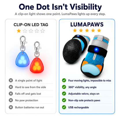 LumaPaws™ LED Dog Boots